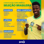 copa-america-2024:-brazil’s-official-list-without-neymar,-richarlison-and-casemiro